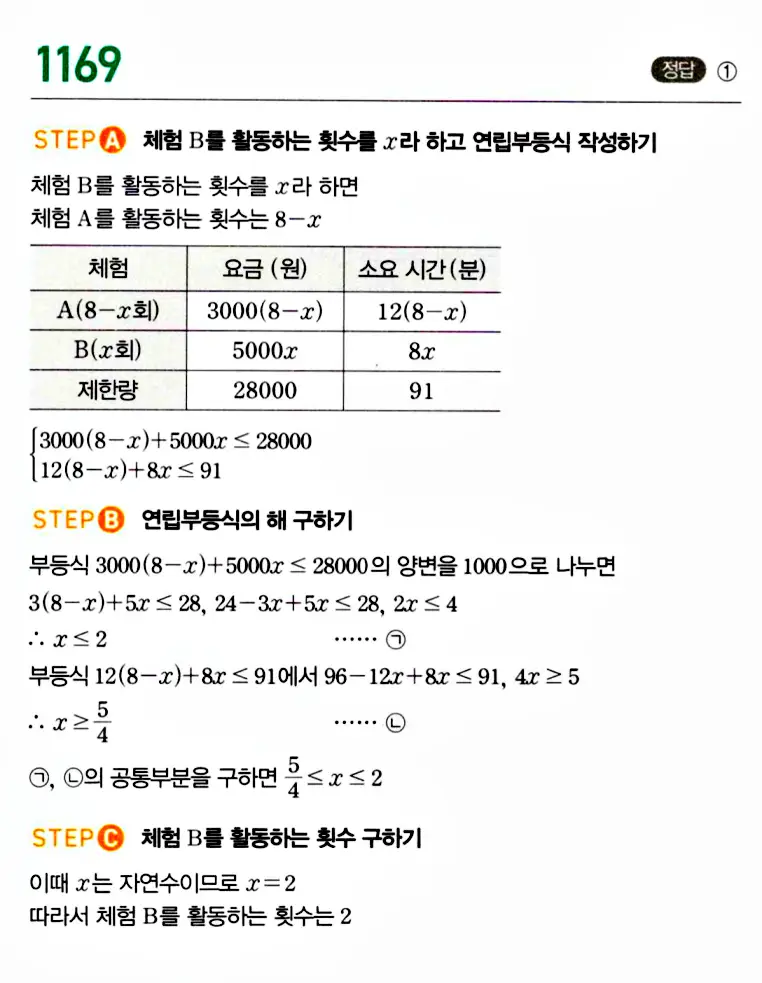 마플시너지 공통수학1 답지 해설