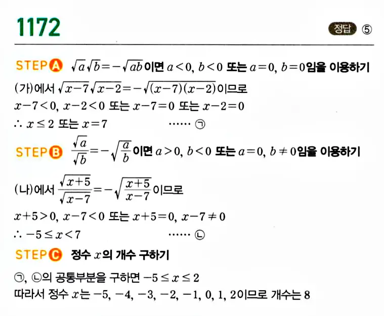 마플시너지 공통수학1 해설