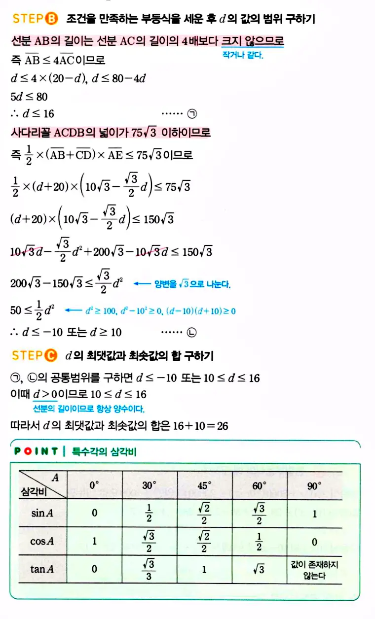 마플시너지 공통수학1 해설
