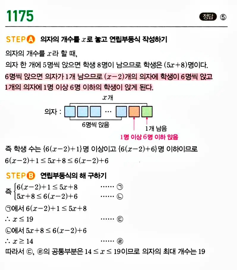 마플시너지 공통수학1 해설