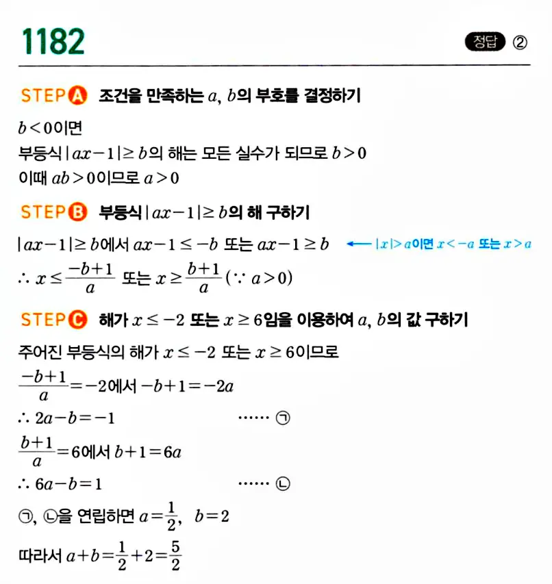 마플시너지 공통수학1 해설