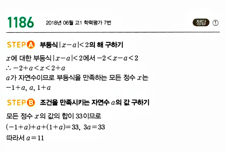 마플시너지 공통수학1 해설