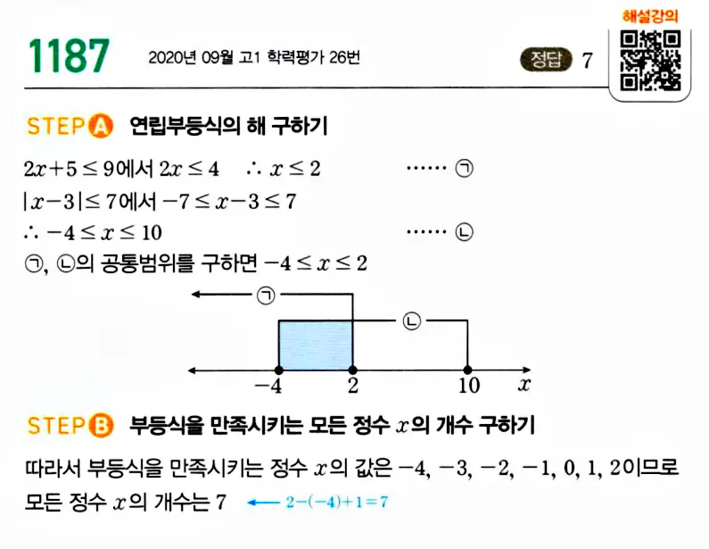 마플시너지 공통수학1 해설