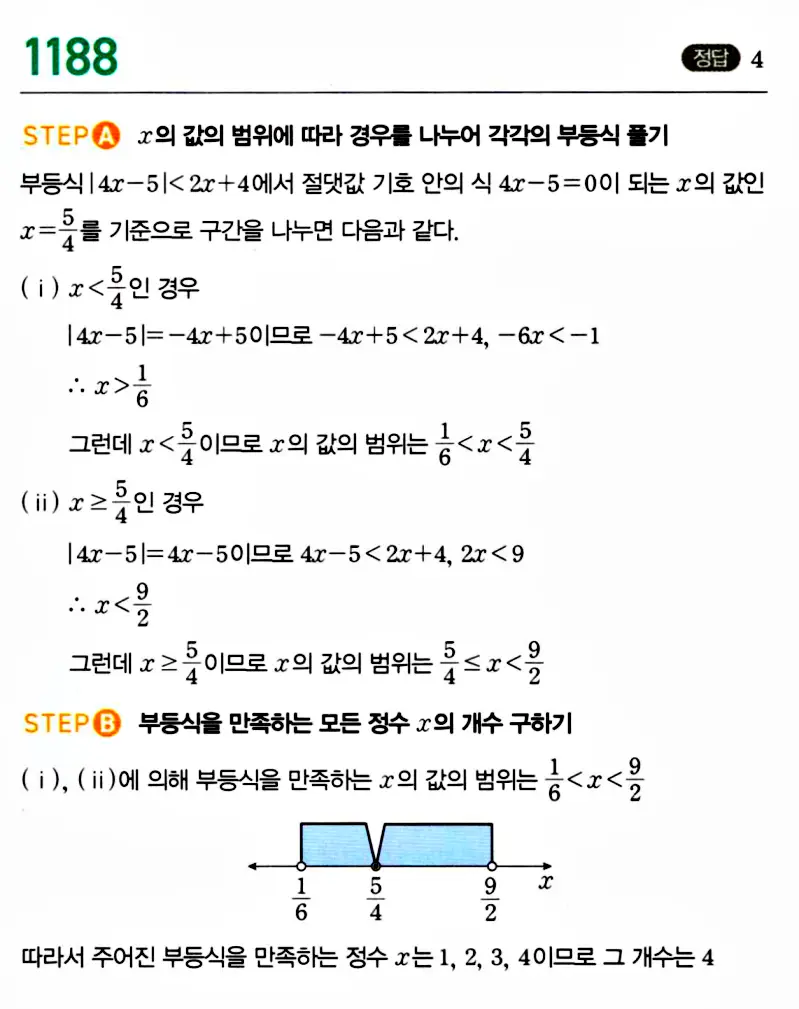 마플시너지 공통수학1 해설 1190번대