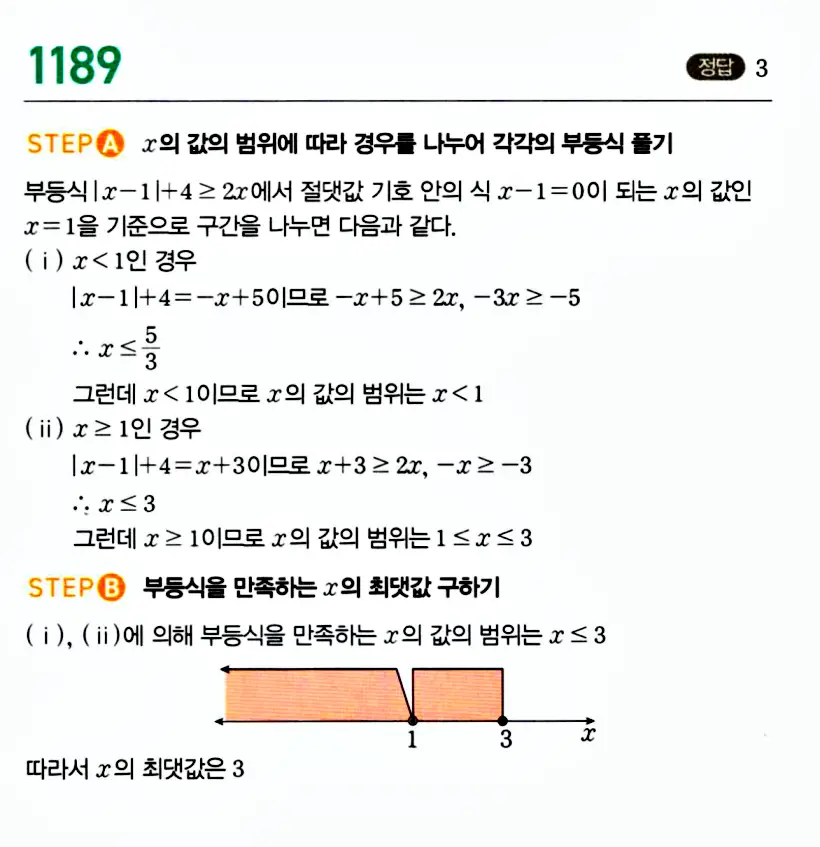 마플시너지 공통수학1 해설