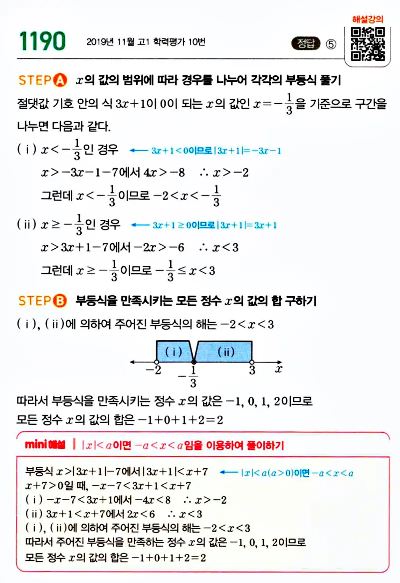 마플시너지 공통수학1 해설