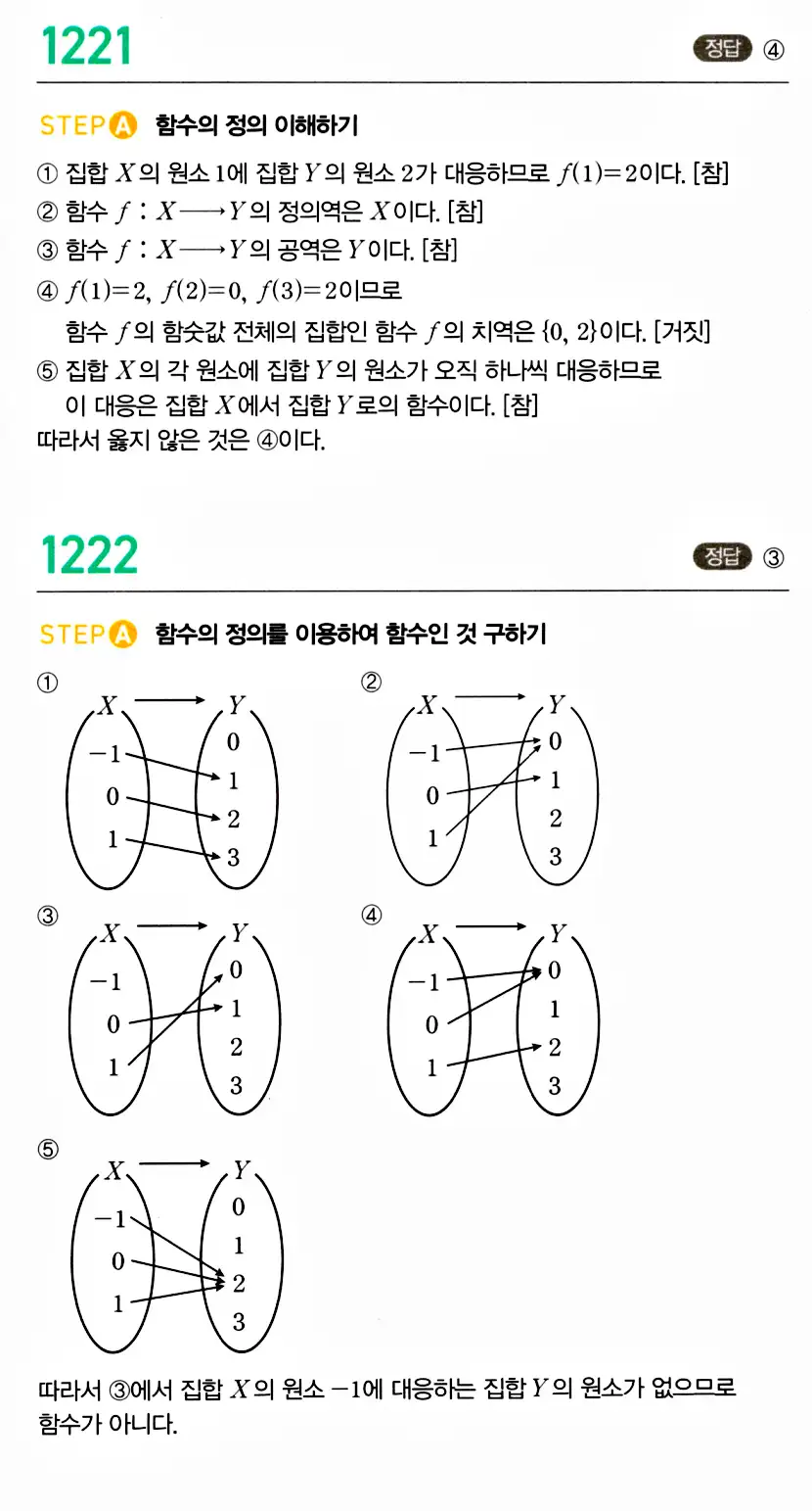 마플시너지 공통수학2 답지 1219번
