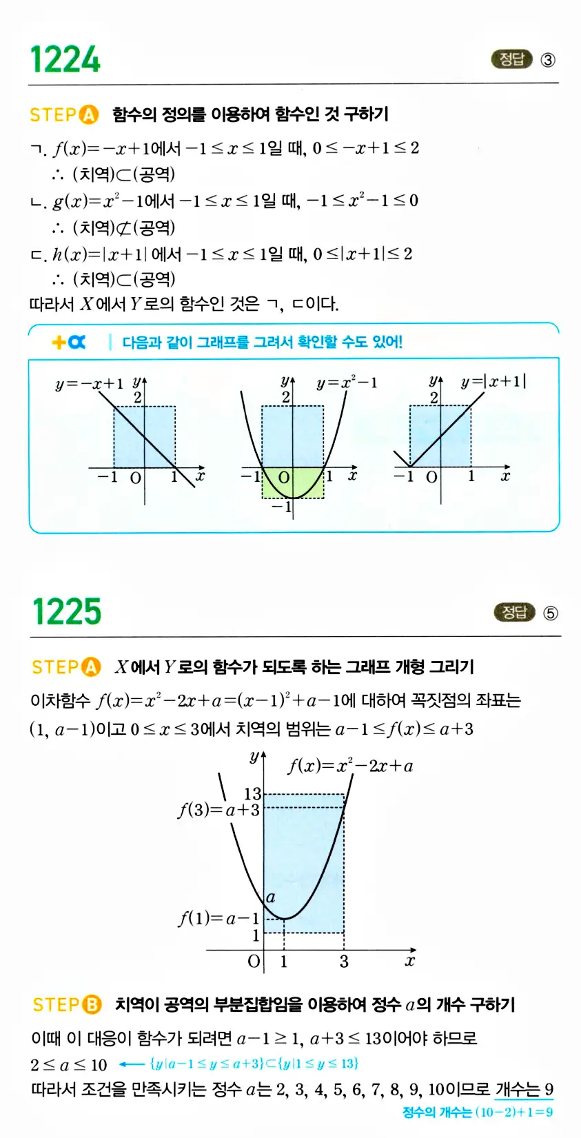 마플시너지 공통수학2 답지 1221번