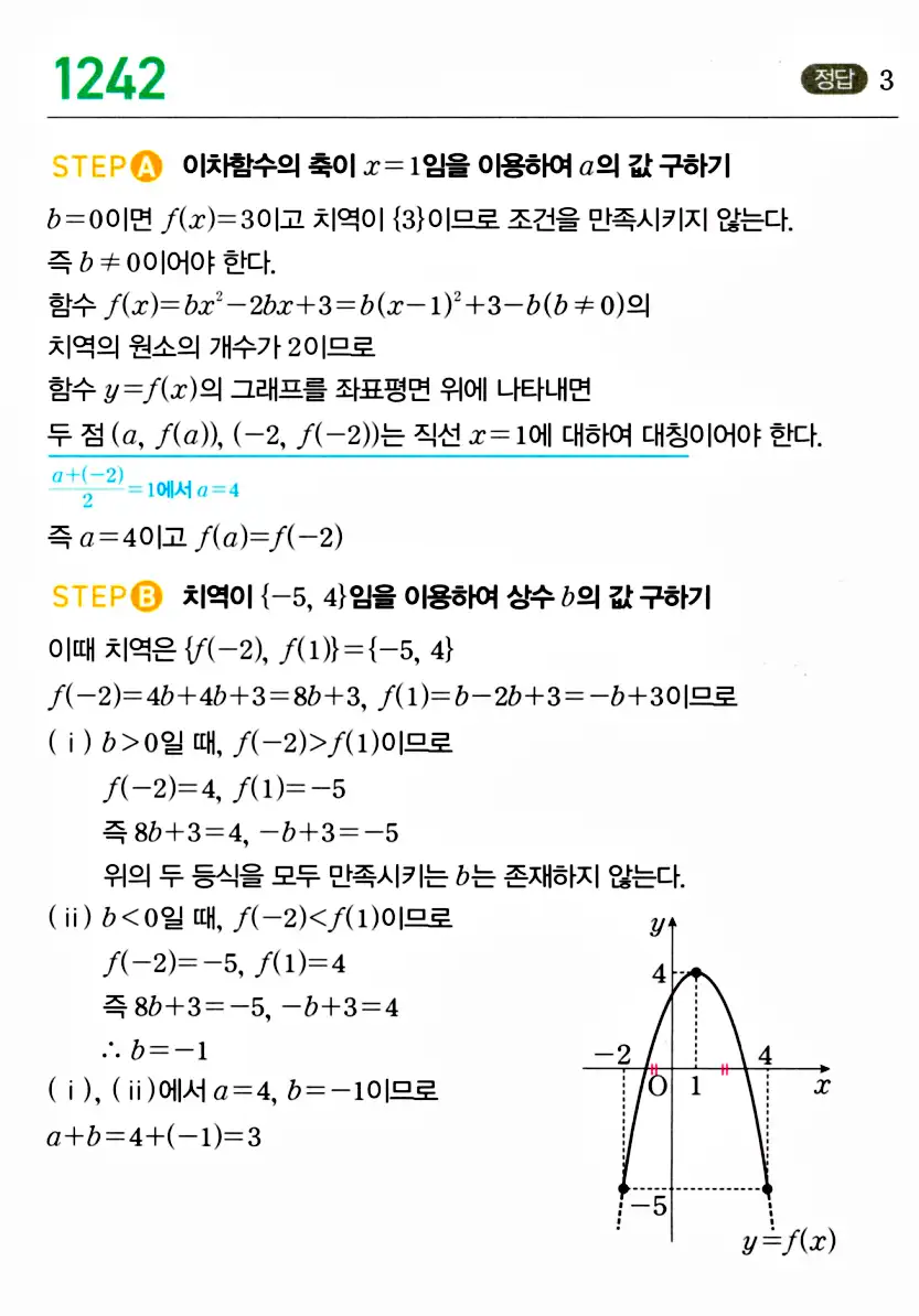 마플시너지 공통수학2 답지 1240번