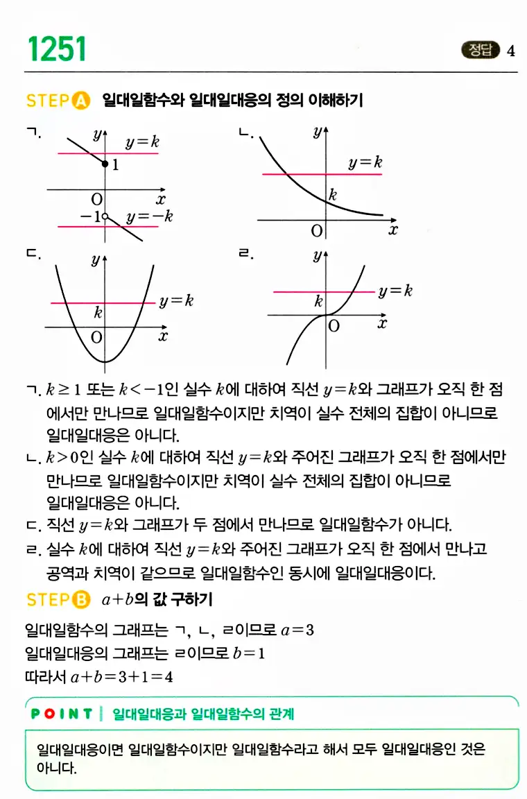마플시너지 공통수학2 답지 1247번