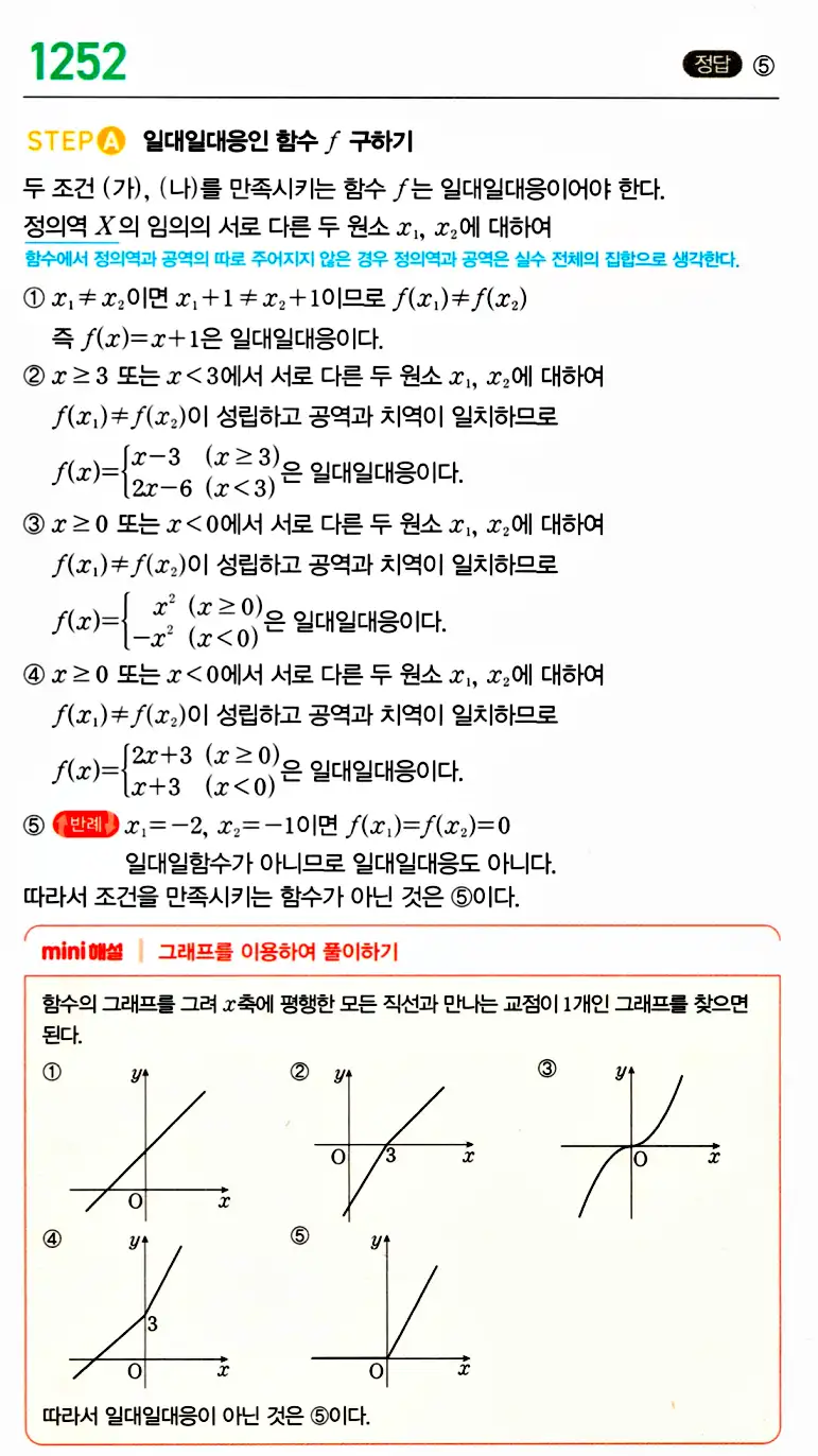 마플시너지 공통수학2 답지 1248번