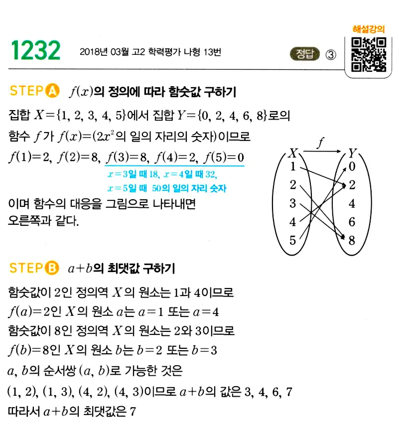 마플시너지 공통수학2 답지 1232번