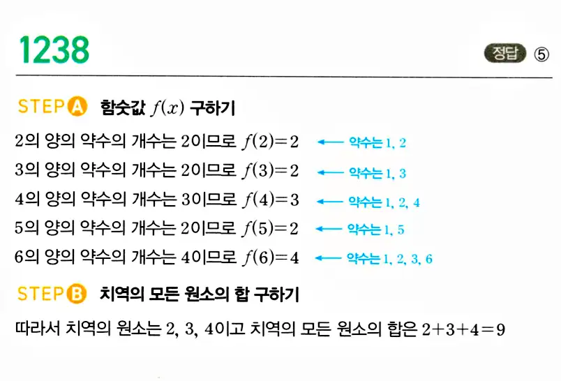 마플시너지 공통수학2 답지 1236번