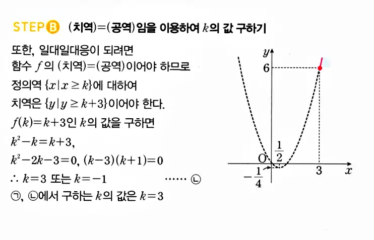 마플시너지 공통수학2 답지 1274번