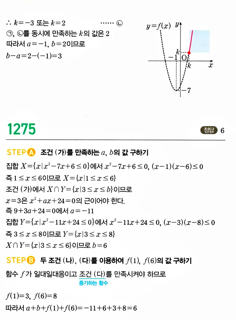 마플시너지 공통수학2 답지 1276번