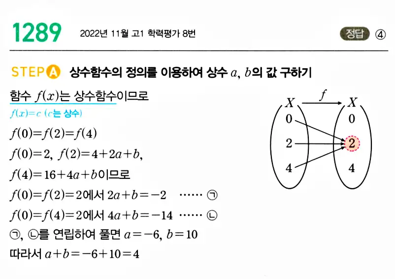 마플시너지 공통수학2 답지 1286번