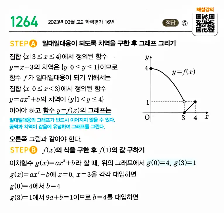 마플시너지 공통수학2 답지 1264번