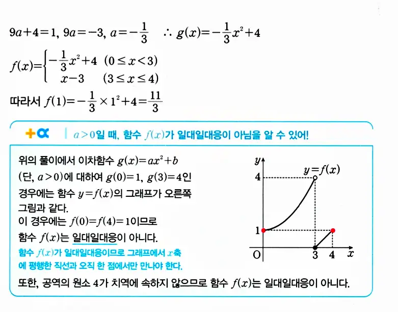 마플시너지 공통수학2 답지 1265번
