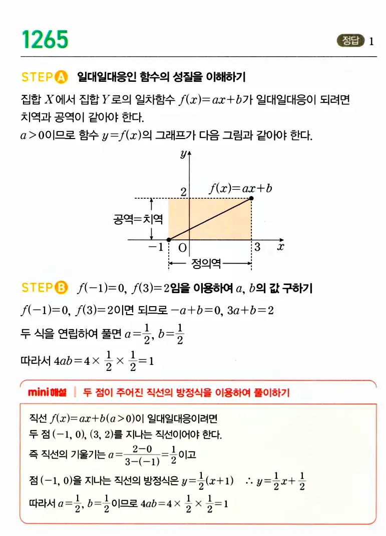 마플시너지 공통수학2 답지 1266번