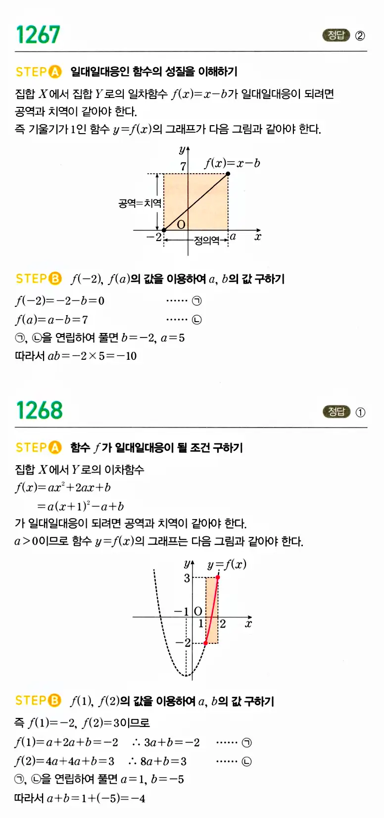 마플시너지 공통수학2 답지 1268번