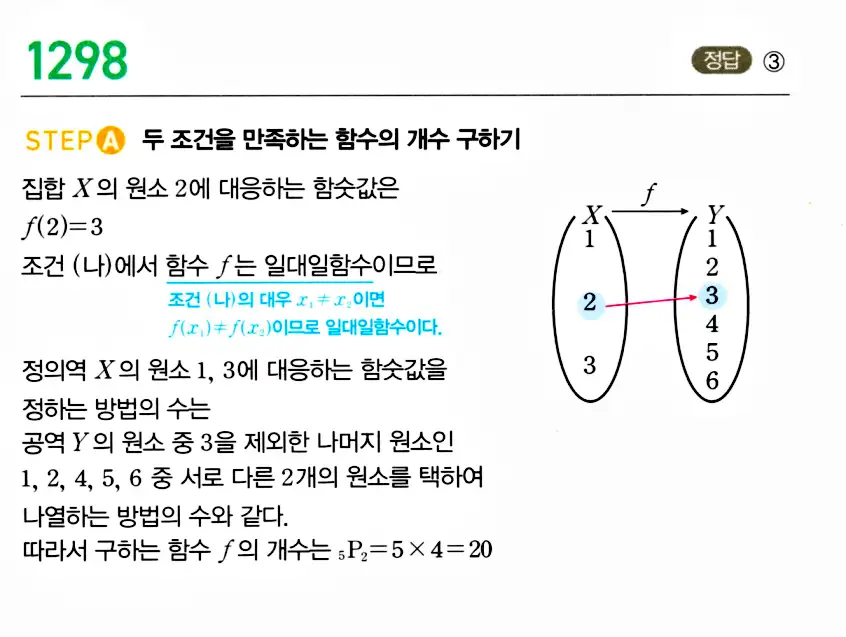 마플시너지 공통수학2 답지 1296번