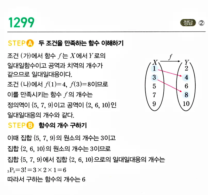 마플시너지 공통수학2 답지 1297번