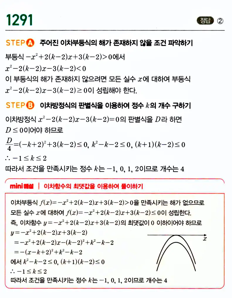 마플시너지 공통수학1 해설 1291번