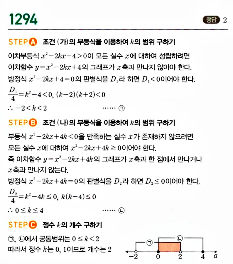 마플시너지 공통수학1 해설 1294번