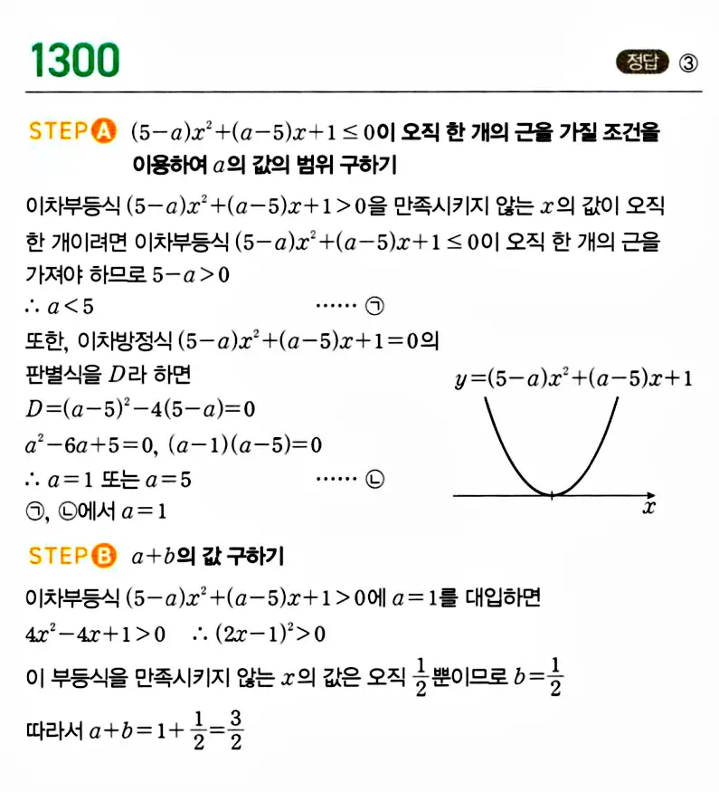 마플시너지 공통수학1 답지 1300번 인근