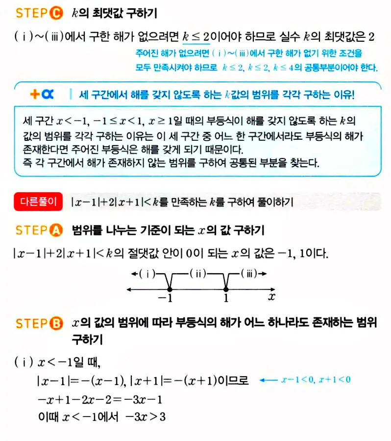 마플시너지 공통수학1 답지 해설