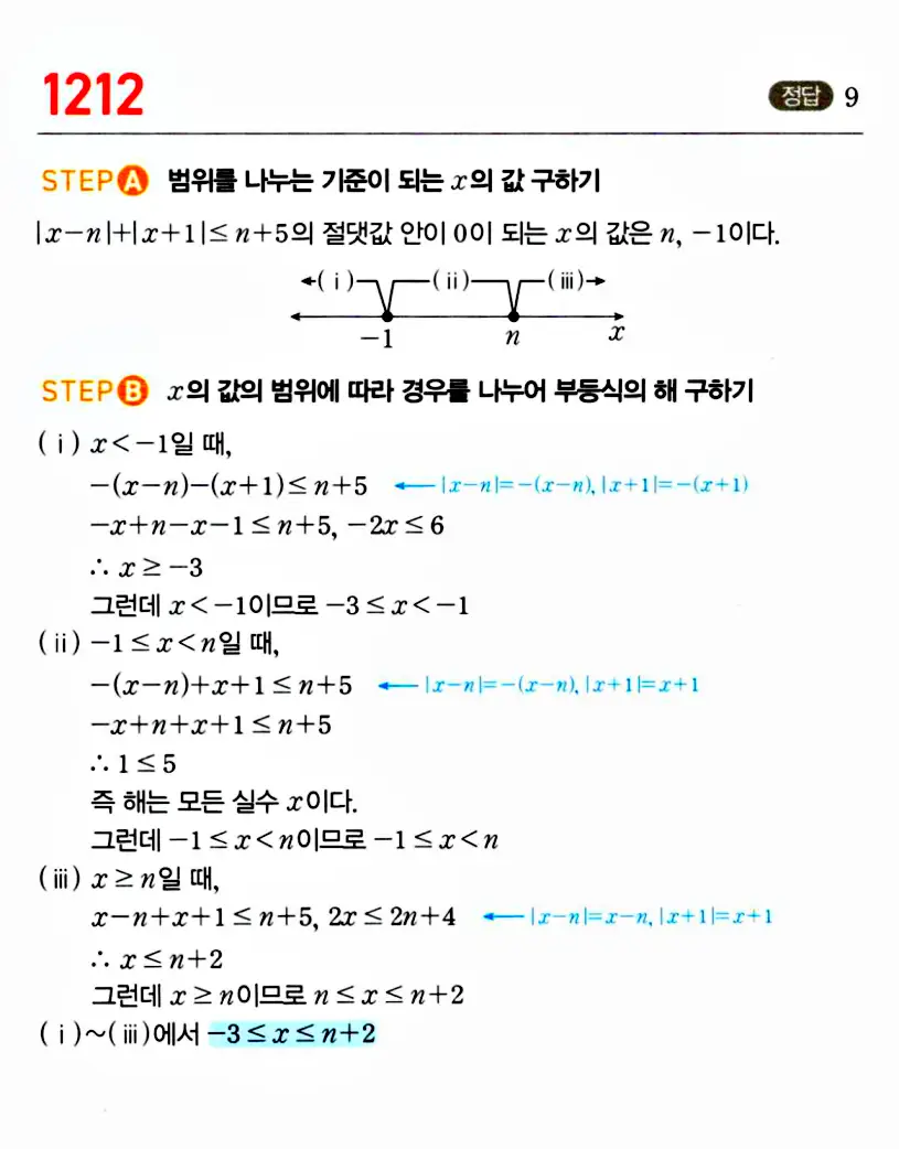 마플시너지 공통수학1 답지 해설