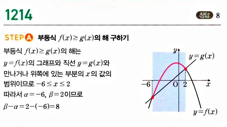 마플시너지 공통수학1 답지 해설