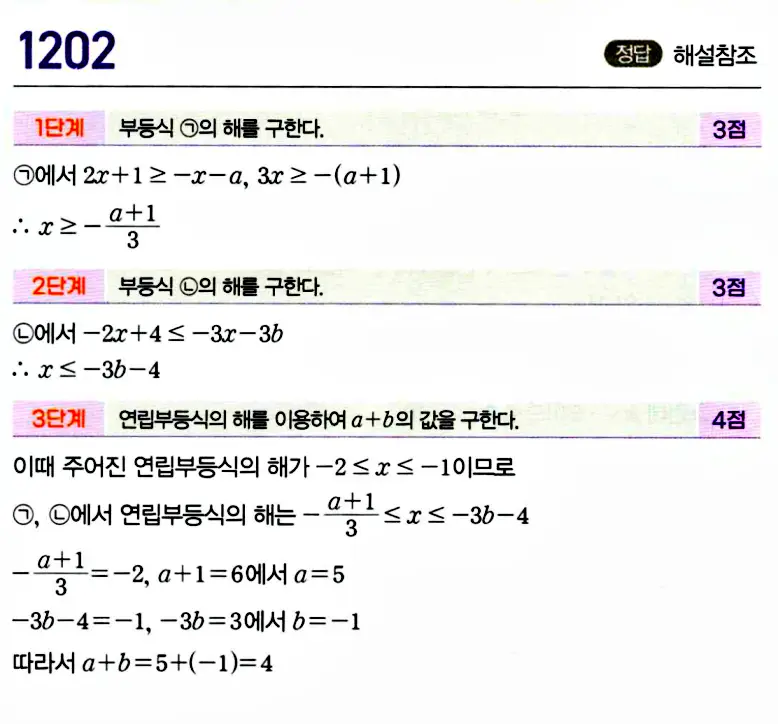 마플시너지 공통수학1 해설 1202번