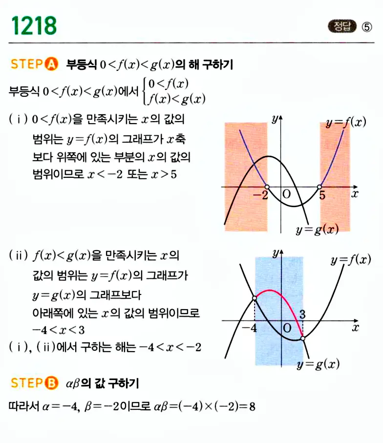 마플시너지 공통수학1 답지 해설