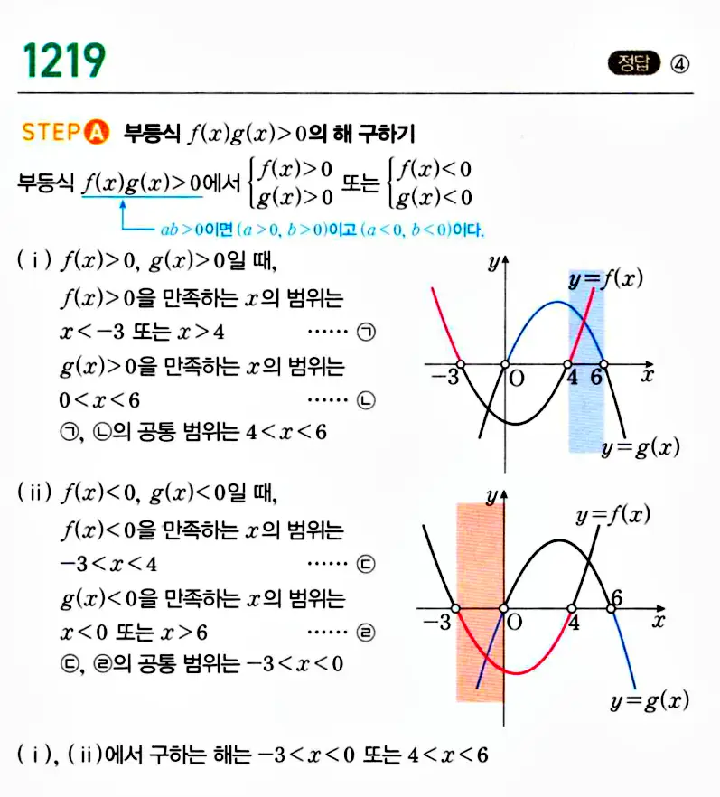 마플시너지 공통수학1 답지 해설