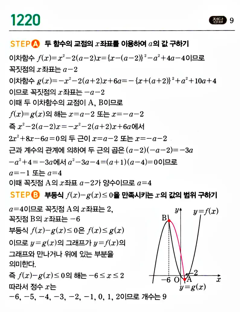 마플시너지 공통수학1 답지 해설