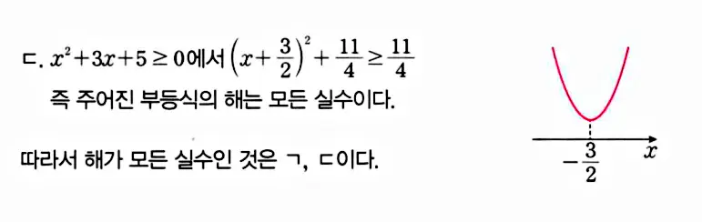 마플시너지 공통수학1 답지 1230번