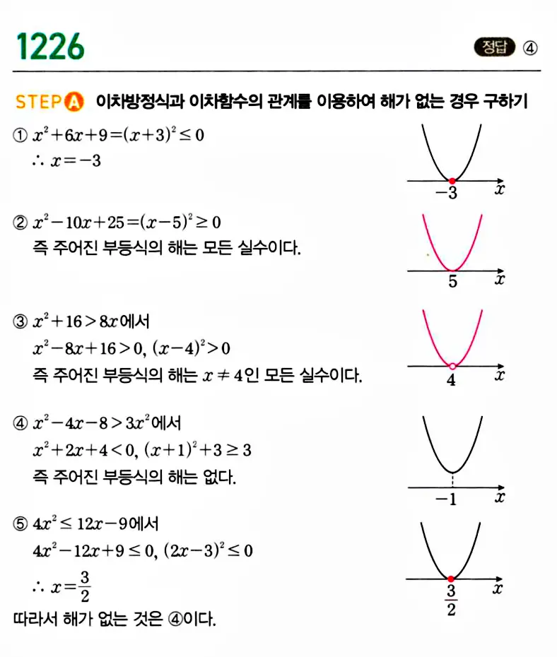마플시너지 공통수학1 답지 해설