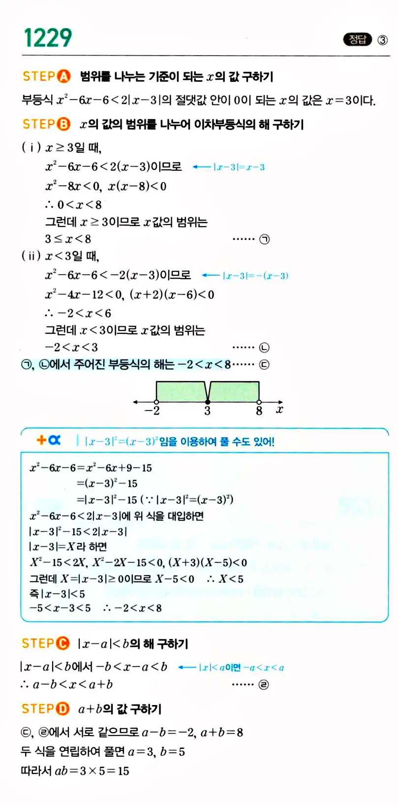 마플시너지 공통수학1 답지 해설