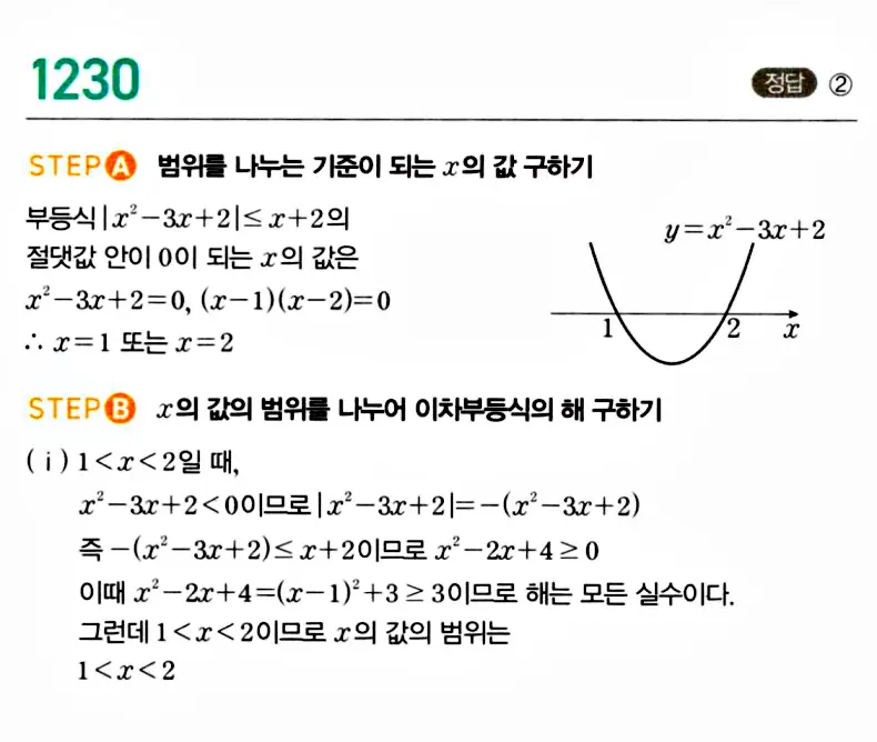 마플시너지 공통수학1 답지 추가해설