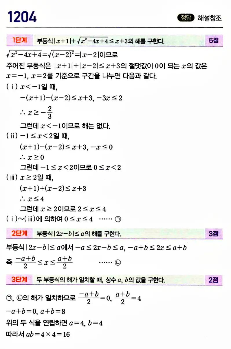 마플시너지 공통수학1 해설 1204번