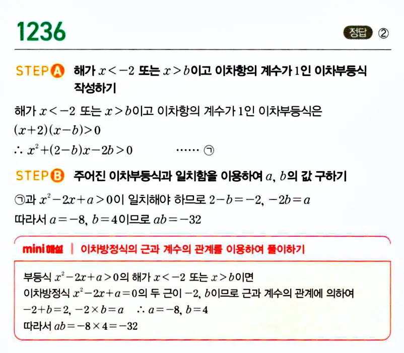 마플시너지 공통수학1 해설 1238번