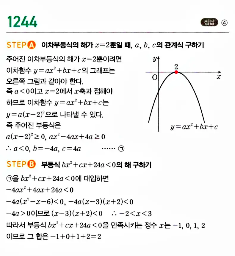 마플시너지 공통수학1 답지 해설