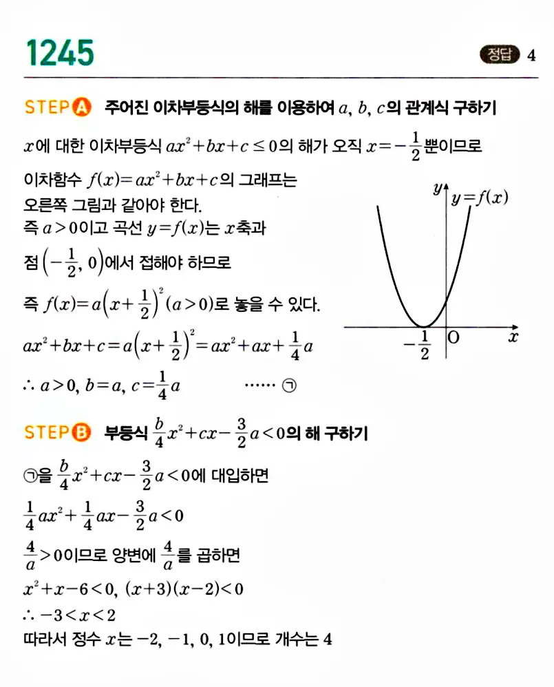 마플시너지 공통수학1 답지 해설