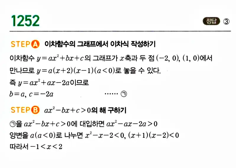 마플시너지 공통수학1 답지 1250번