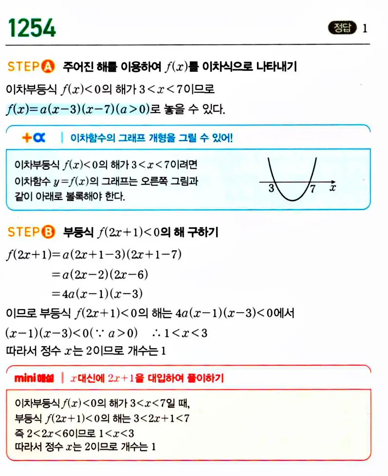 마플시너지 공통수학1 답지 해설