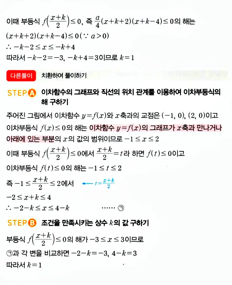 마플시너지 공통수학1 해설 1262번