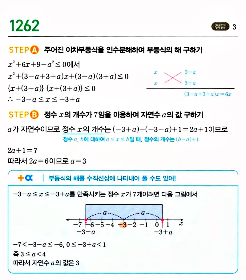 마플시너지 공통수학1 해설 1263번