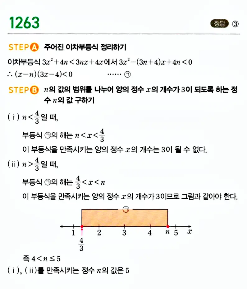 마플시너지 공통수학1 해설 1264번