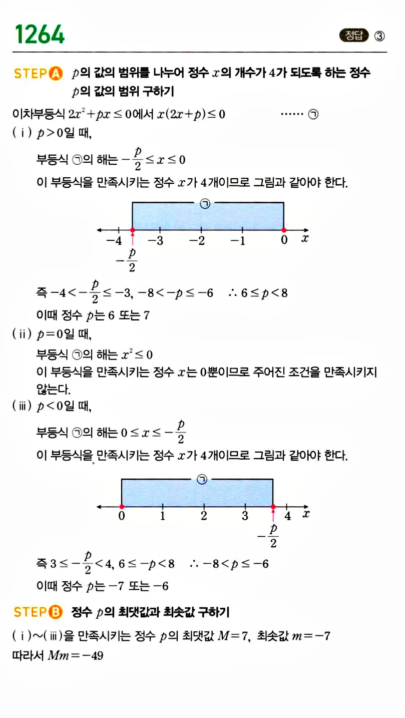 마플시너지 공통수학1 해설 1265번
